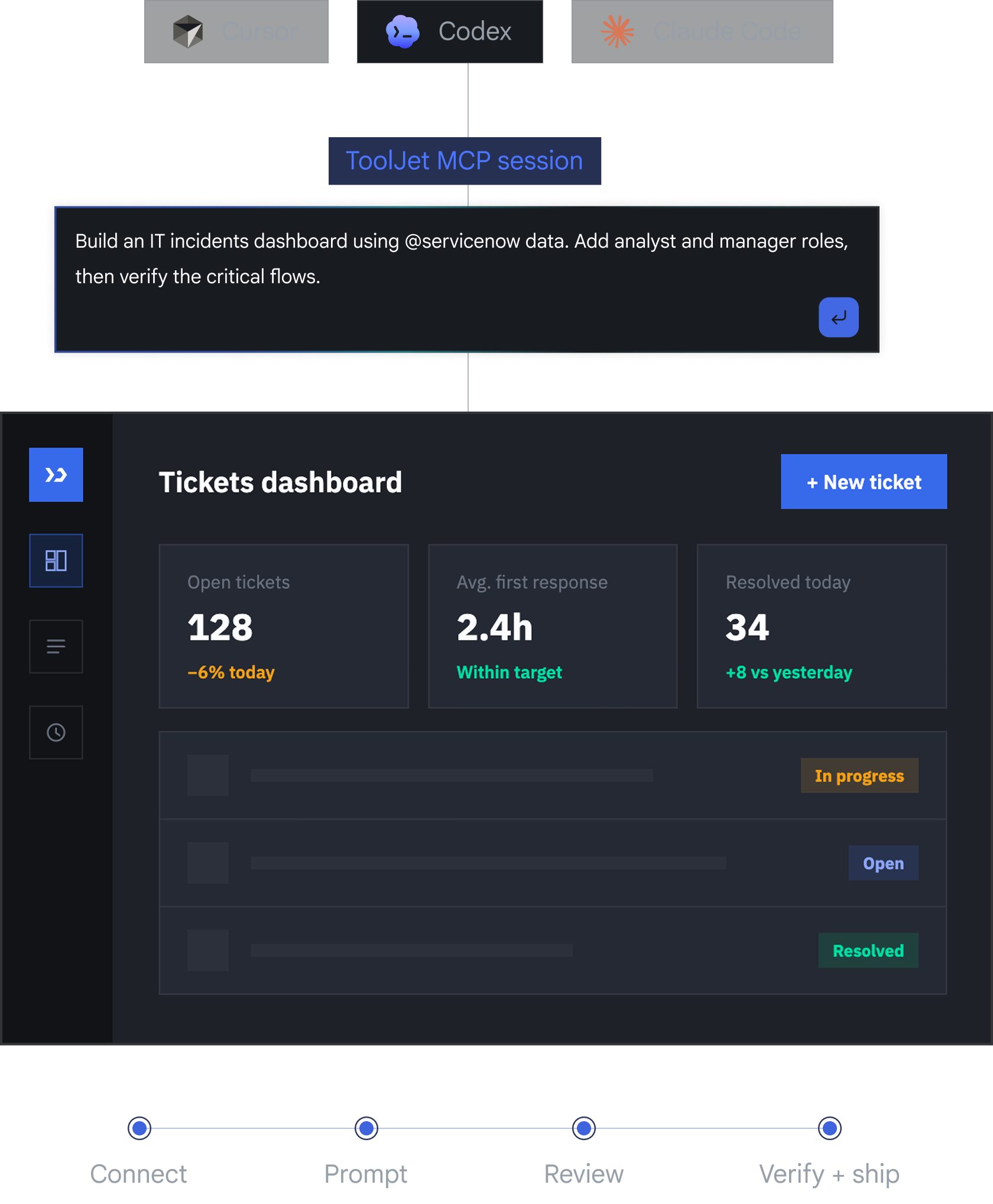 ToolJet MCP session building an incident dashboard app