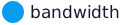 Bandwidth