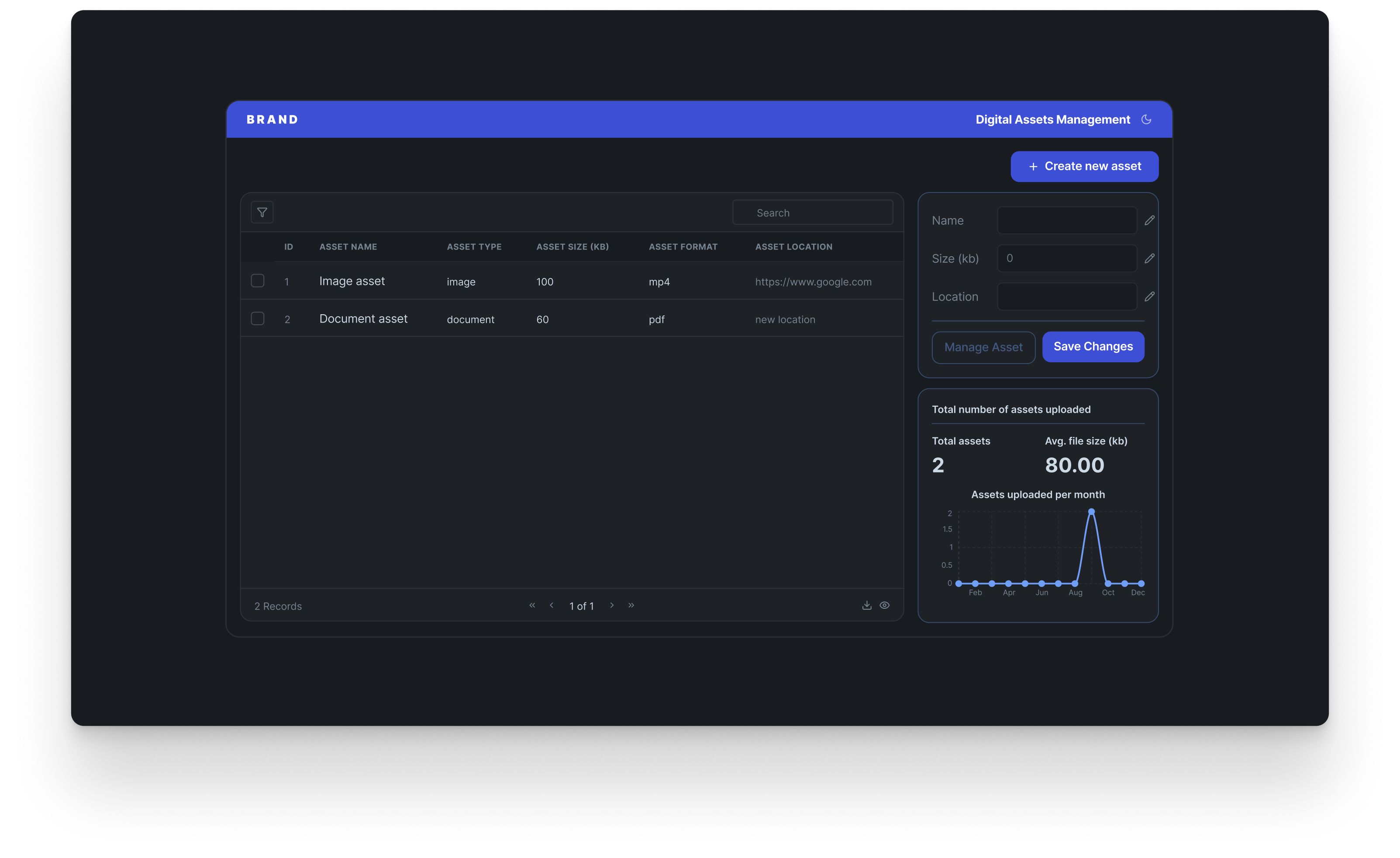 Digital asset management