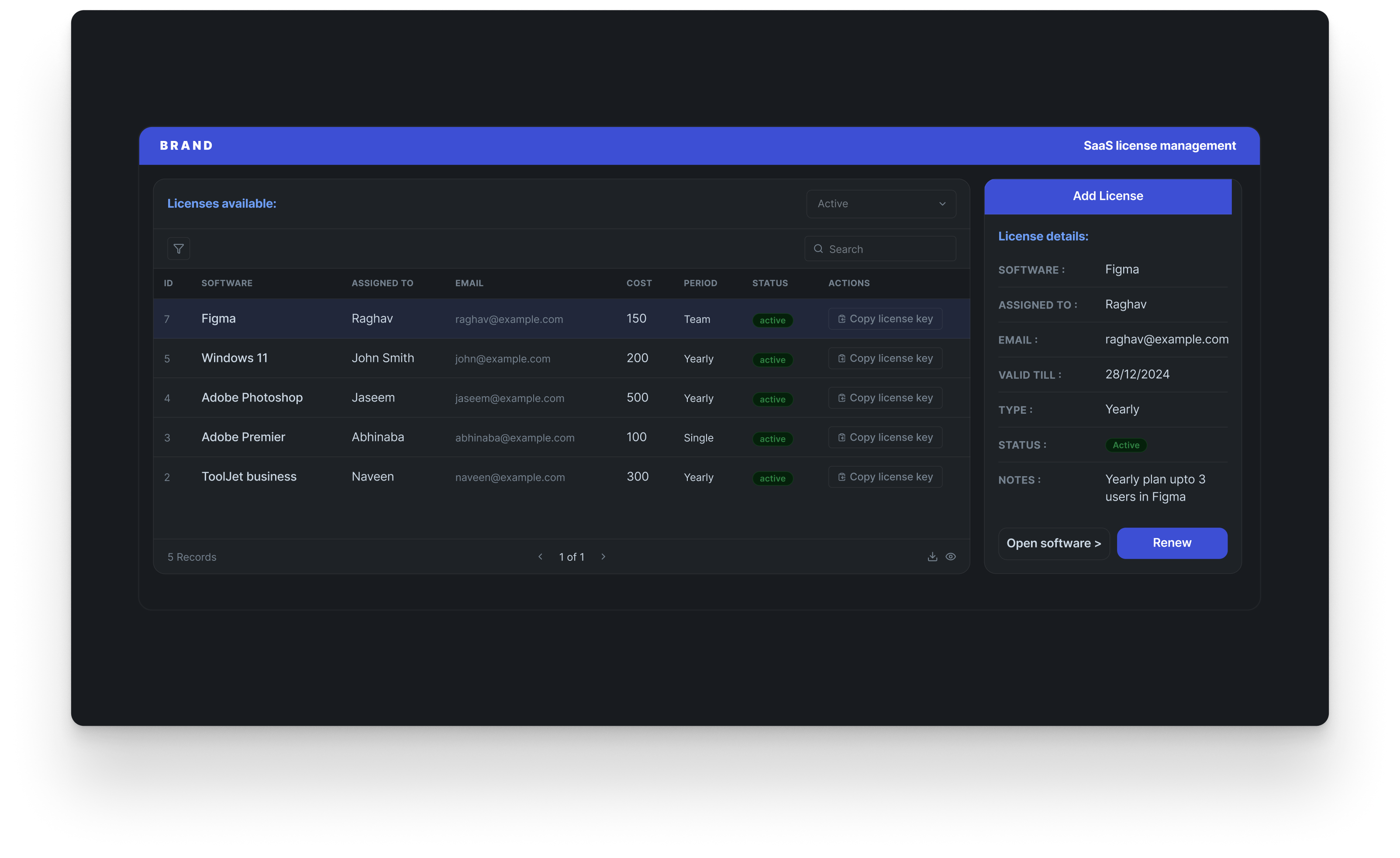 Saas license management