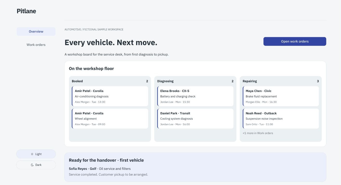 Pitlane auto repair dashboard with workshop bays by repair stage and a customer-ready pickup panel