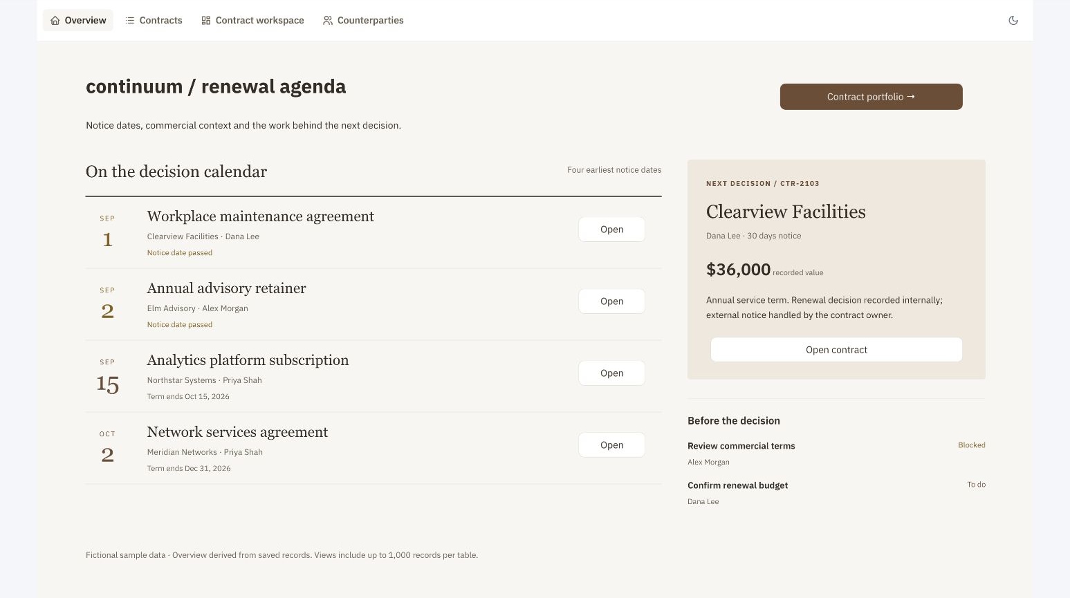 Continuum contract renewal management dashboard. A bronze-and-ivory renewal agenda with large notice dates, editorial contract rows, a next-decision brief, and a matching contract dossier.