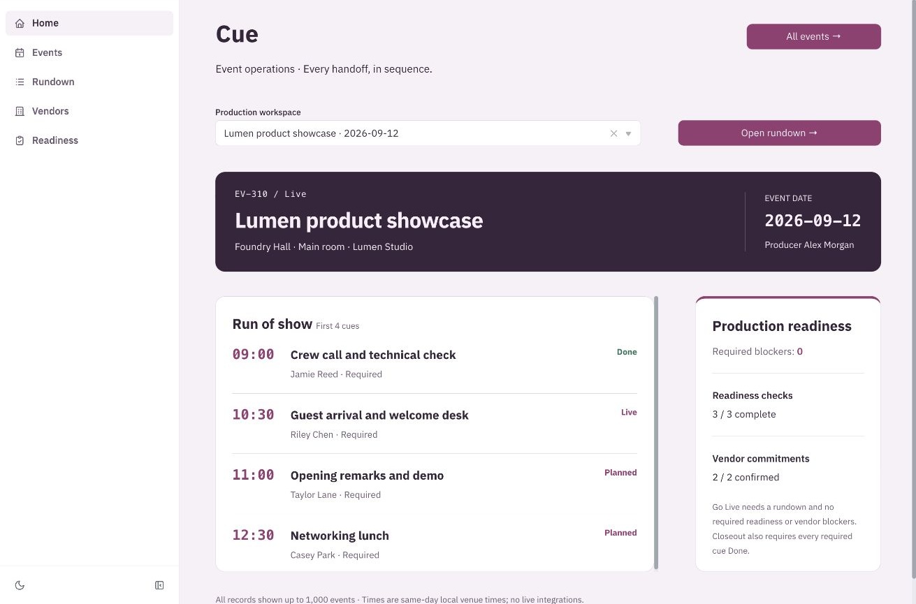 Selected production brief above a timed run-of-show and readiness view