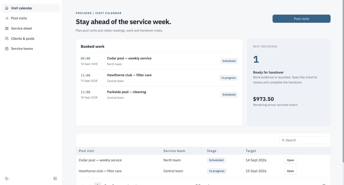 Poolside pool service management dashboard showing weekly service calendar with outstanding work and recorded balances