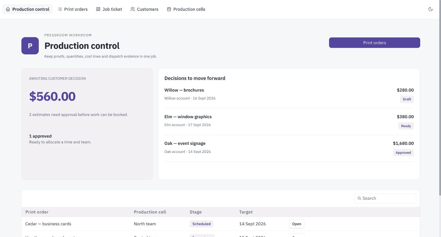 Pressroom print shop management dashboard showing proof-approval queue and production-ready job tickets