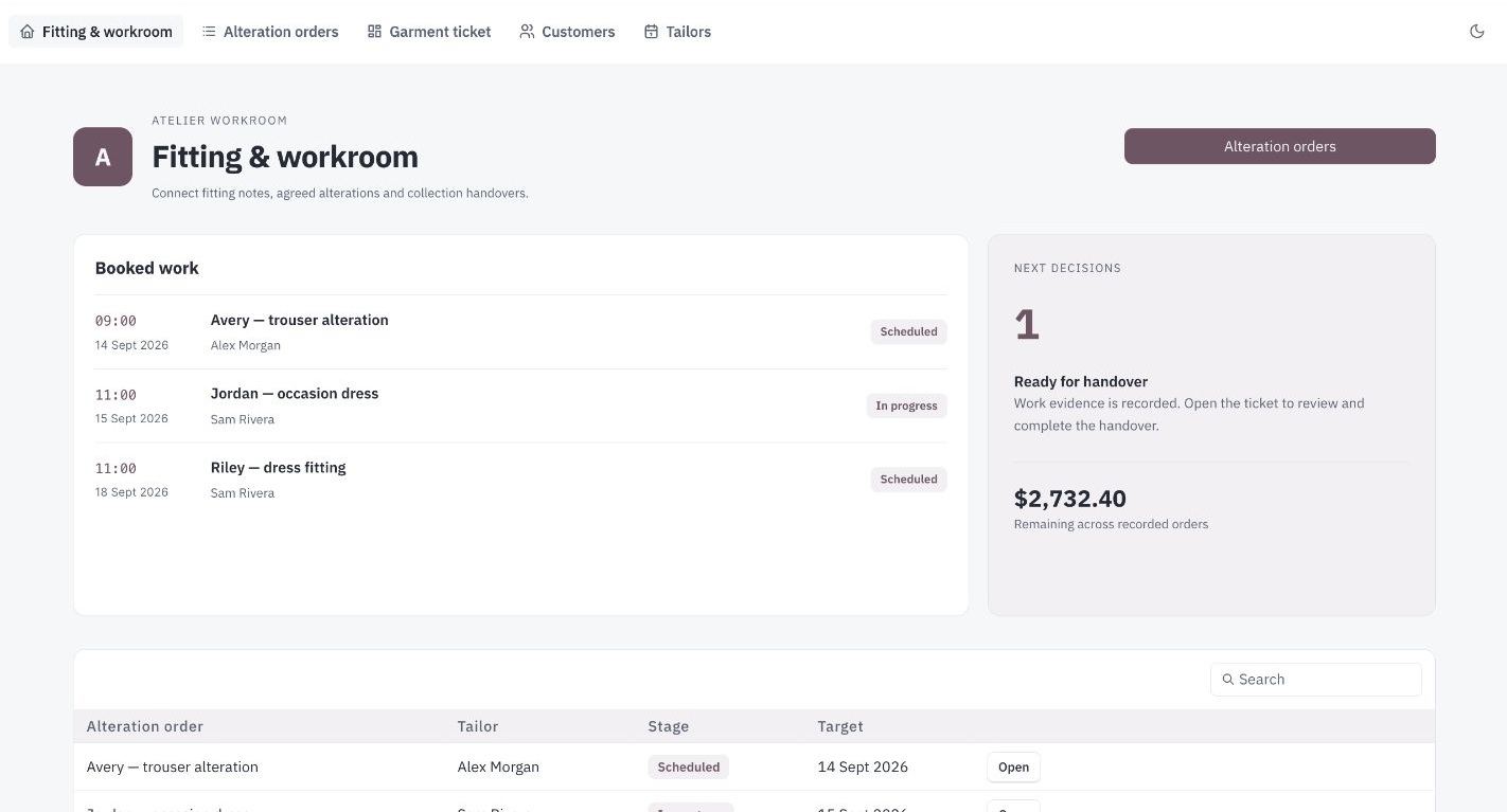 Atelier tailoring shop management dashboard showing fitting appointments beside garment completion and collection readiness